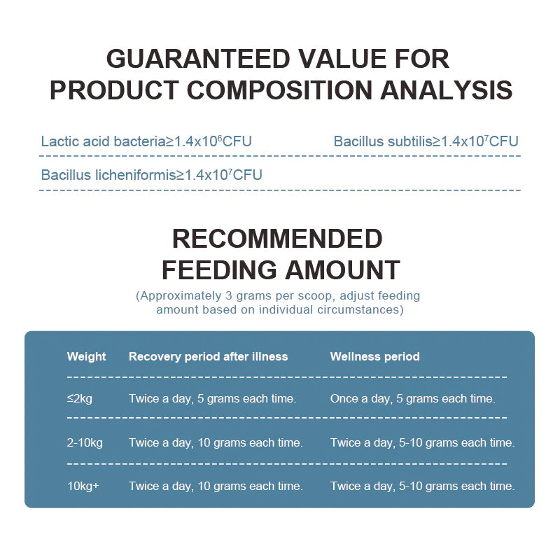 Purebreds Daily Probiotic Gut Support for Cats