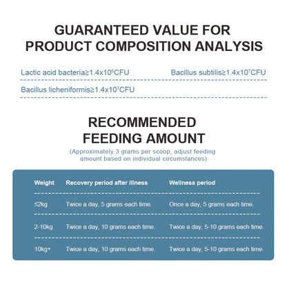 Purebreds Daily Probiotic Gut Support for Cats