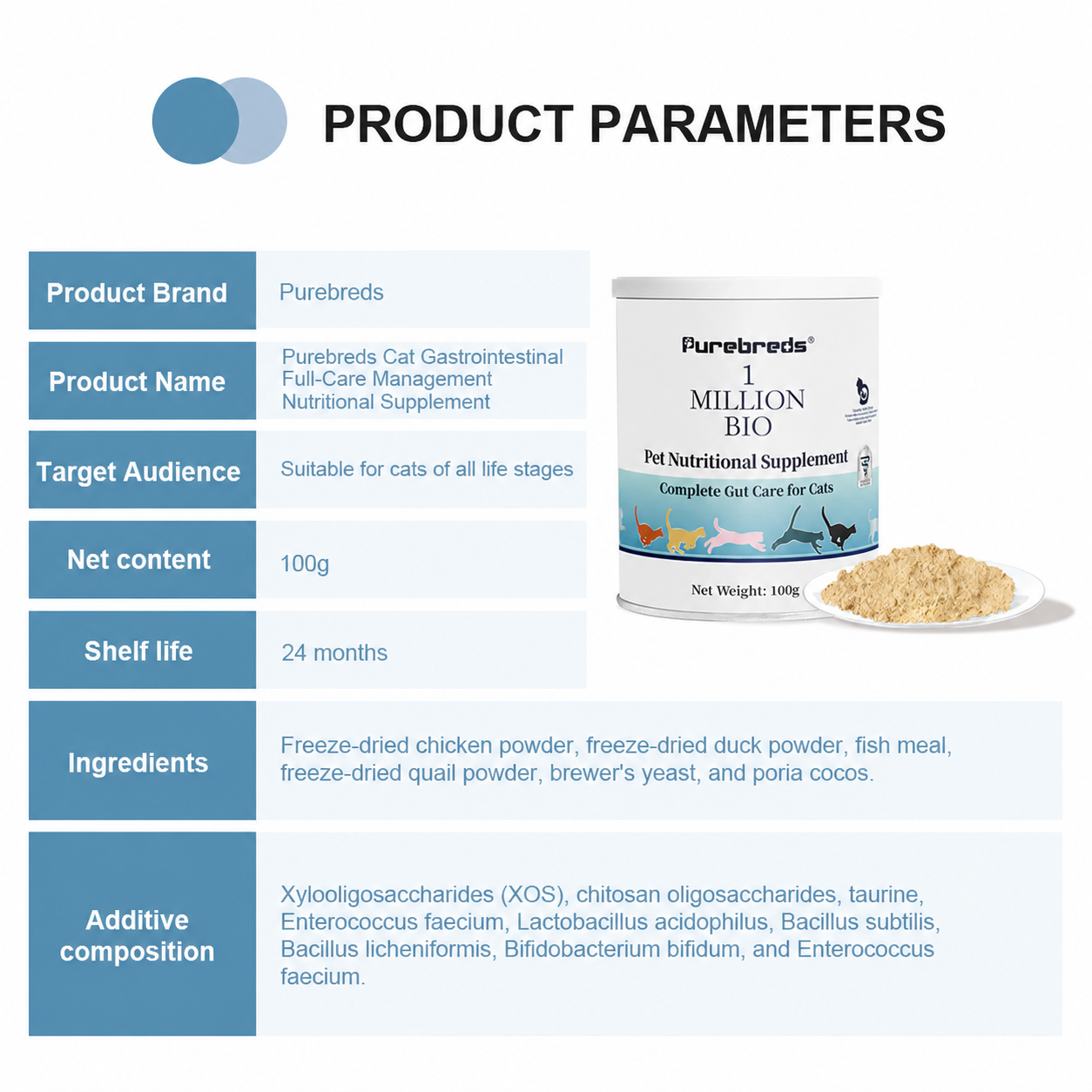 Purebreds Daily Probiotic Gut Support for Cats
