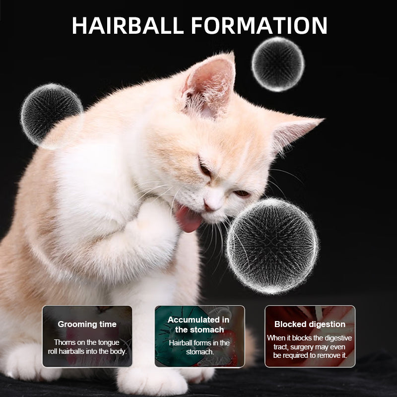 Purebreds Hairball Care Paste for Cats
